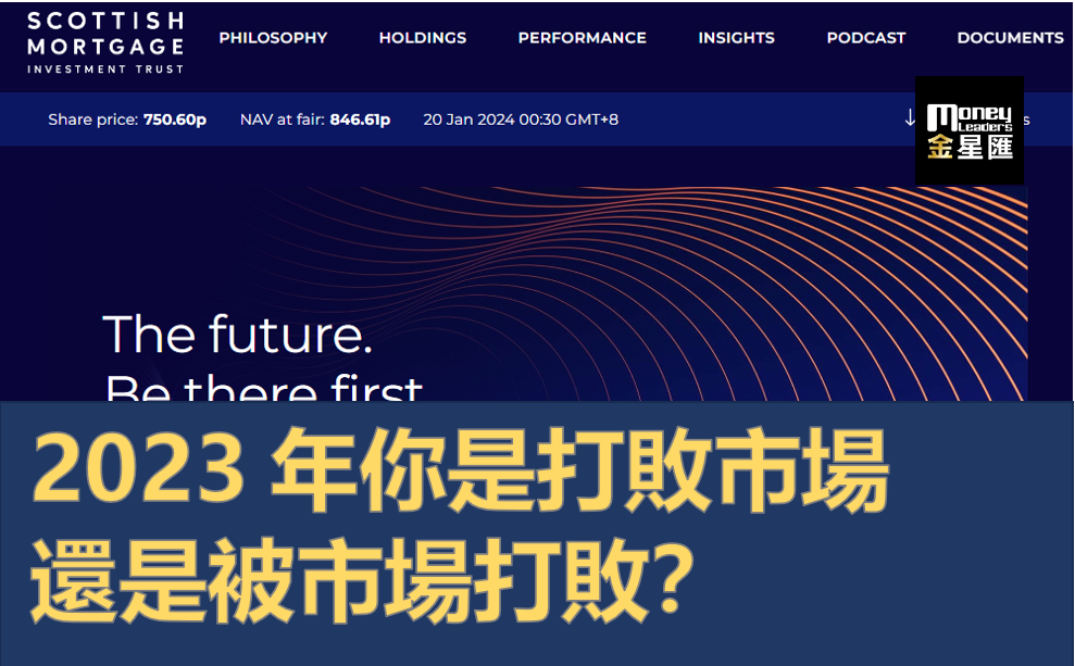 2023年你是打敗市場還是被市場打敗？　