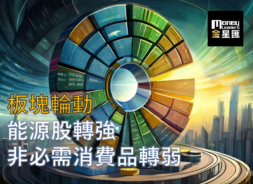 板塊輪動：能源股轉強 非必需消費品轉弱