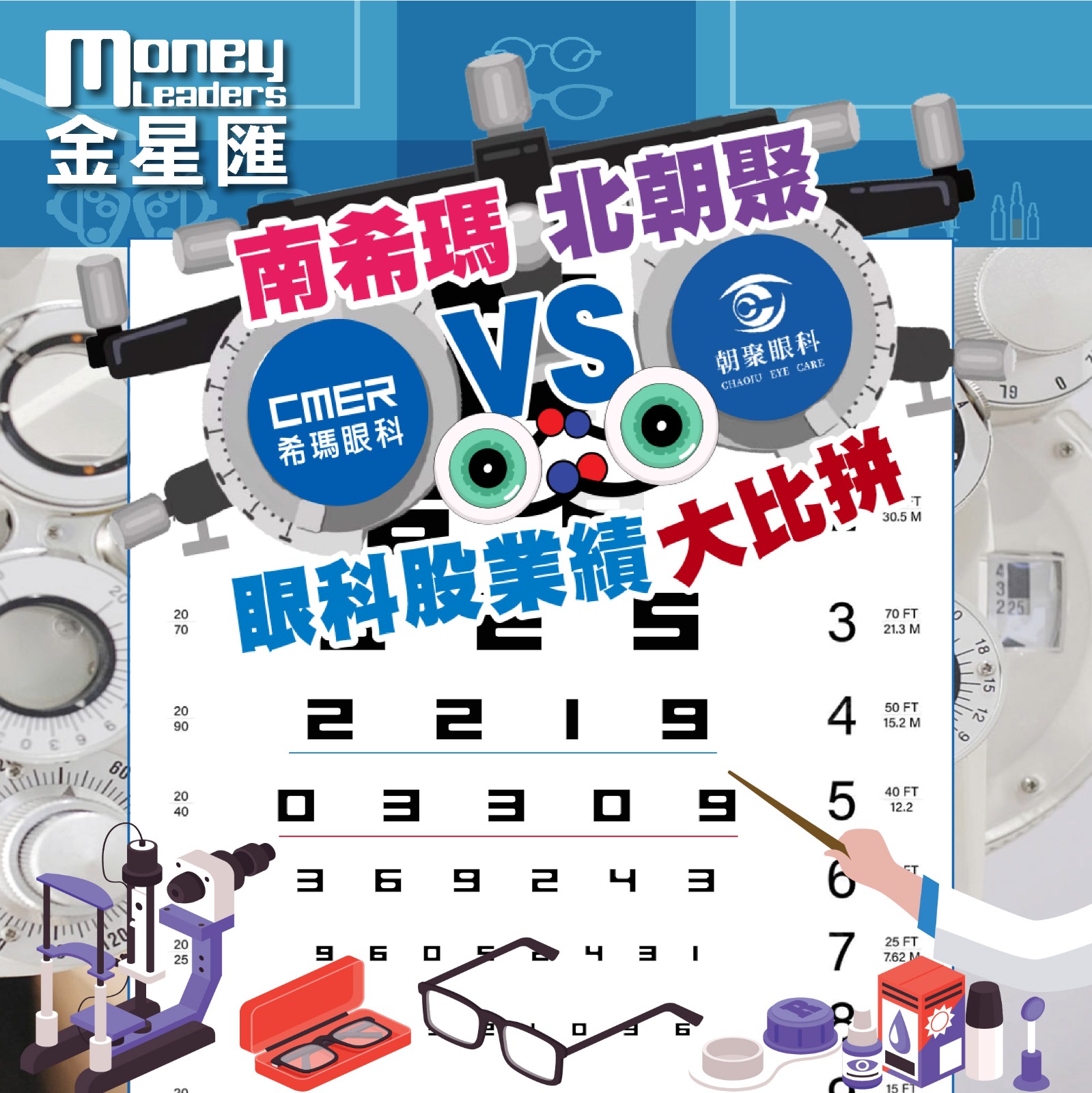 南希瑪 北朝聚 眼科股業績 大比拼