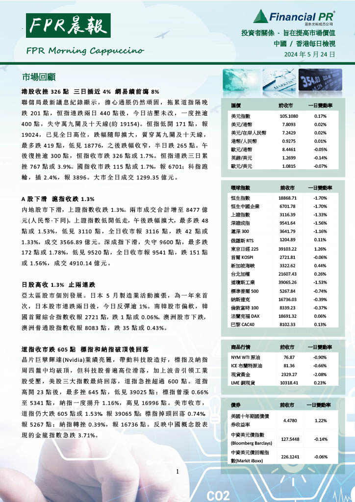 2024/05/24 FPR晨報