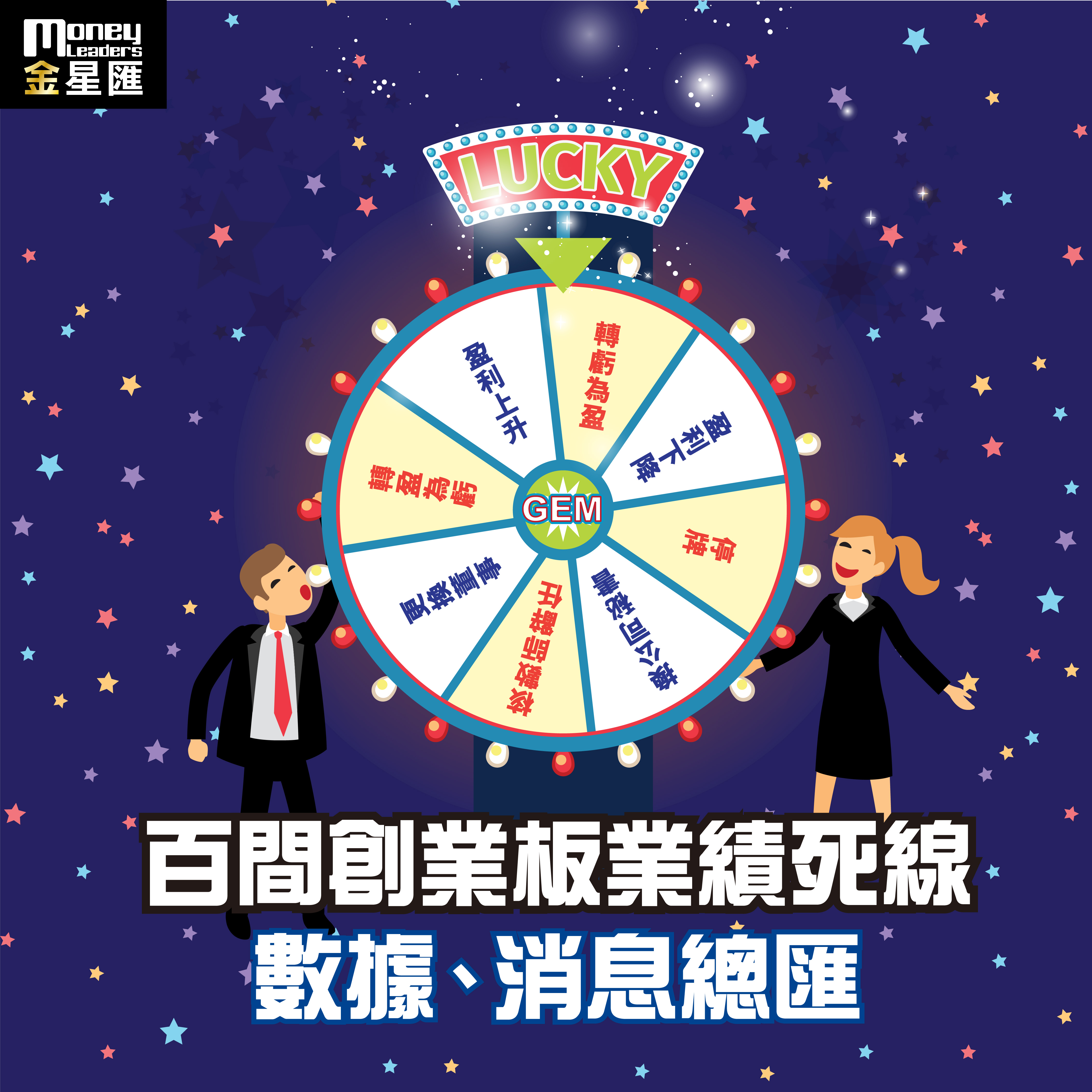 百間創業板業績死線 數據和消息總匯