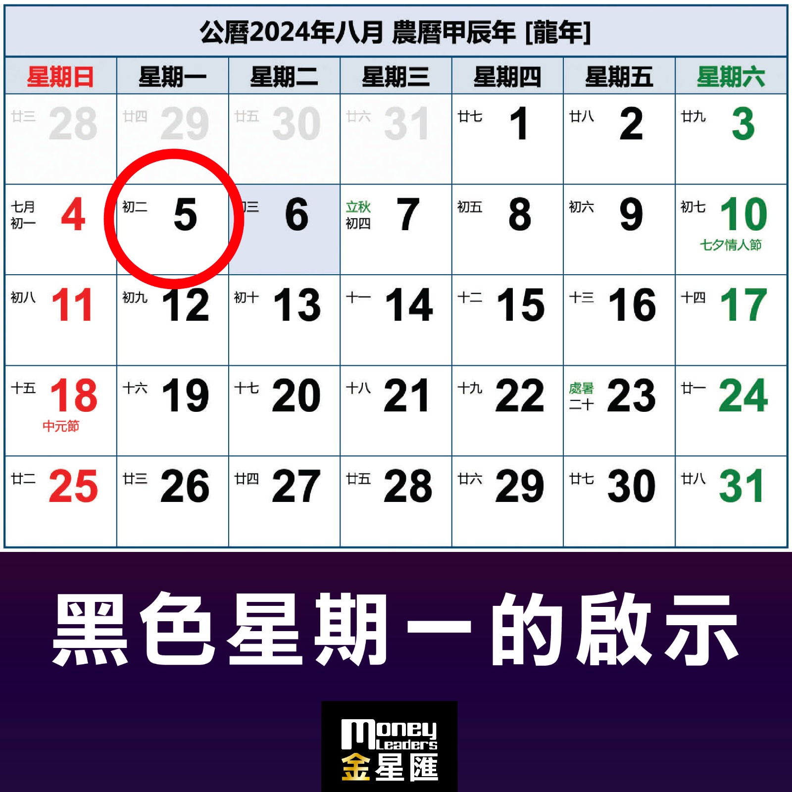 黑色星期一的啟示