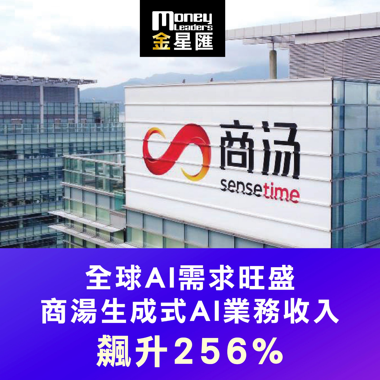 全球AI需求旺盛 商湯生成式AI業務收入飆升256%