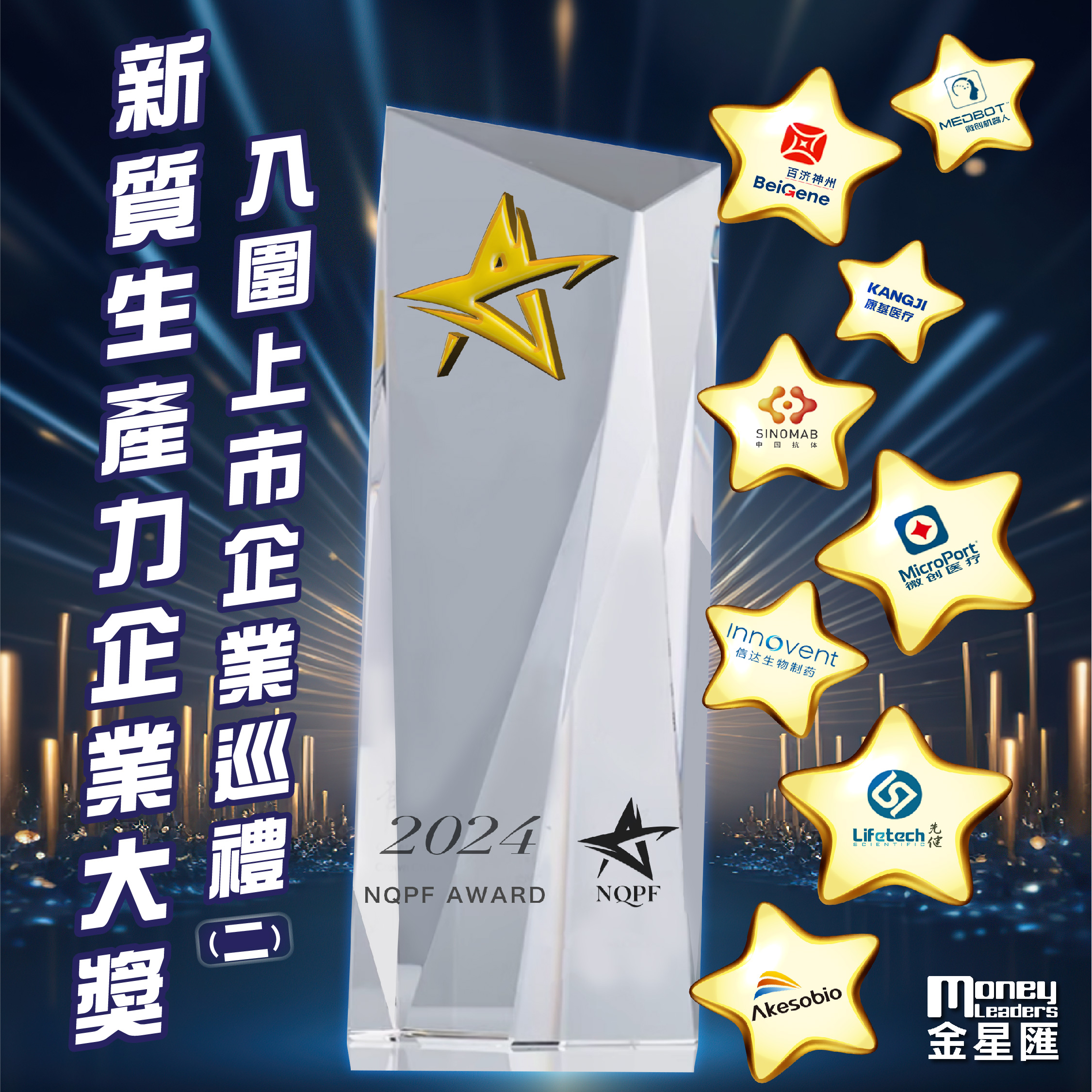 新質生產力企業大獎 入圍上市企業巡禮(二)