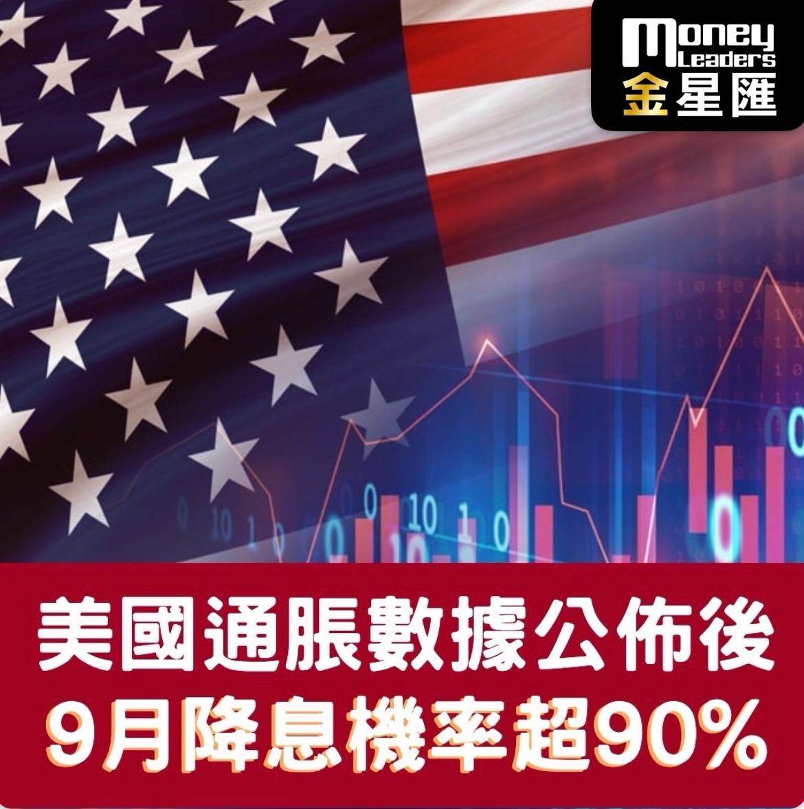 美國通脹數據公佈後 9月降息機率超90%
