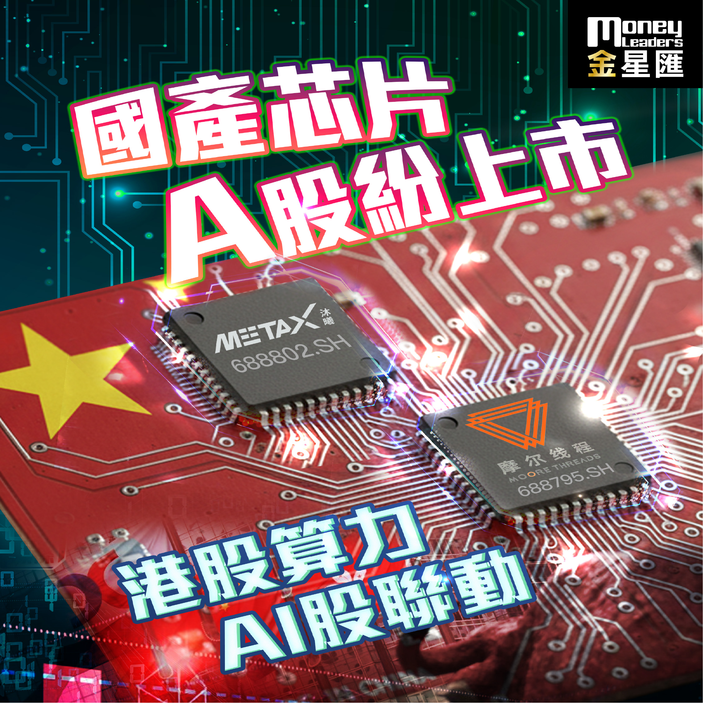 國產芯片A股紛紛上市 港股算力及AI股聯動
